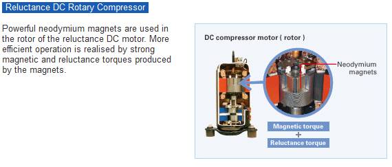 Dc twin compressor 2